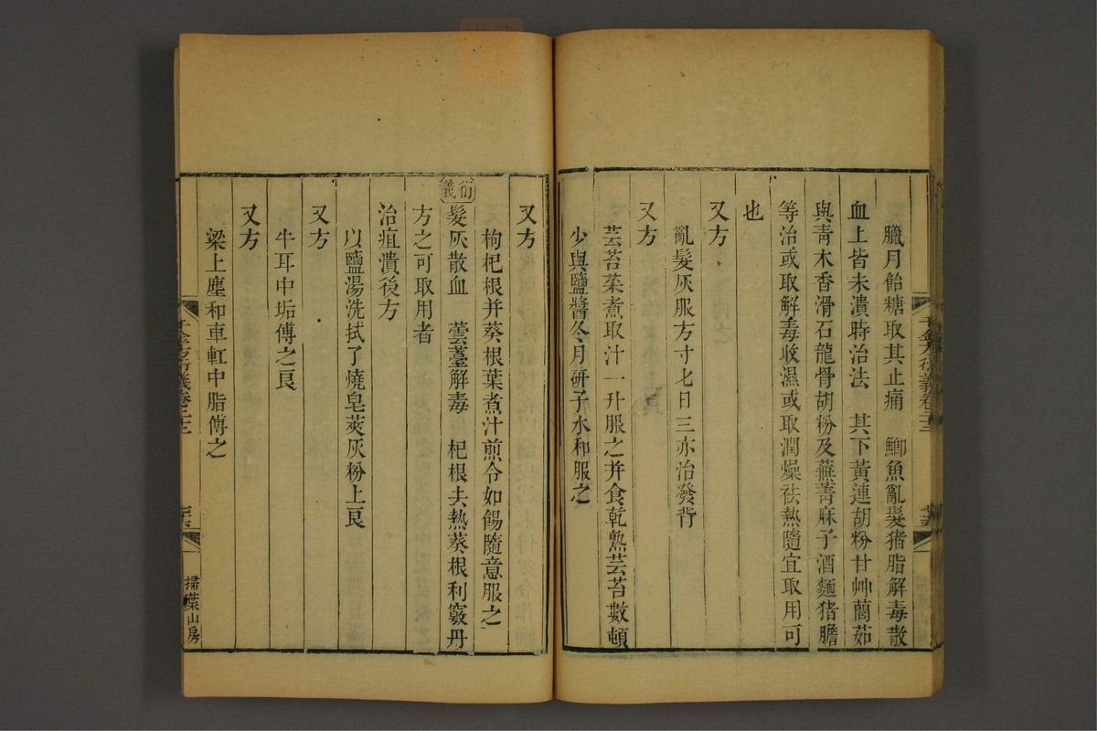 孙眞人千金方衍义(第1815页)