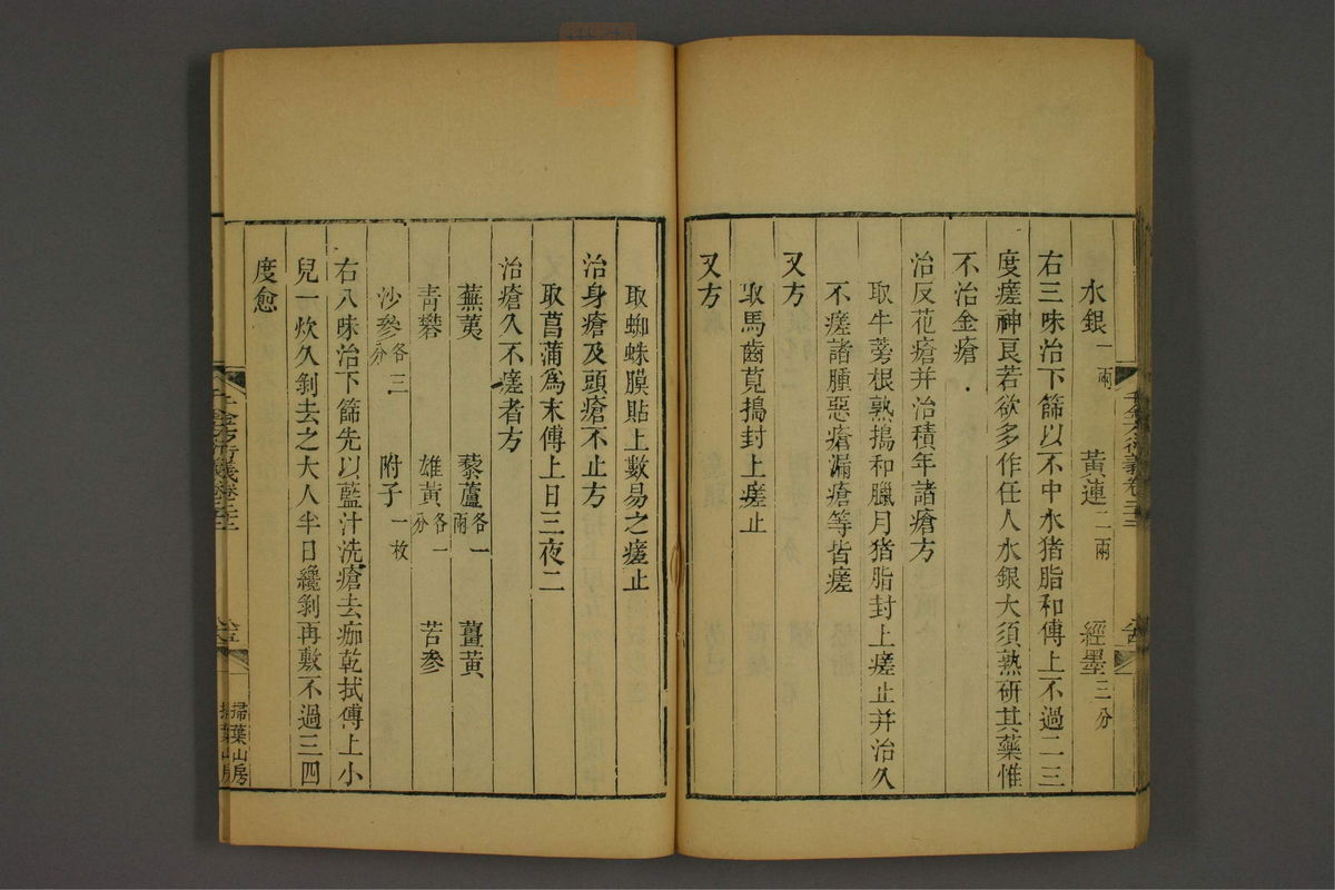 孙眞人千金方衍义(第1824页)