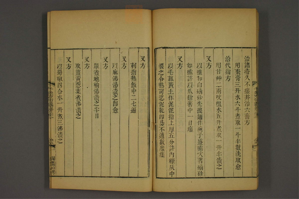 孙眞人千金方衍义(第1825页)