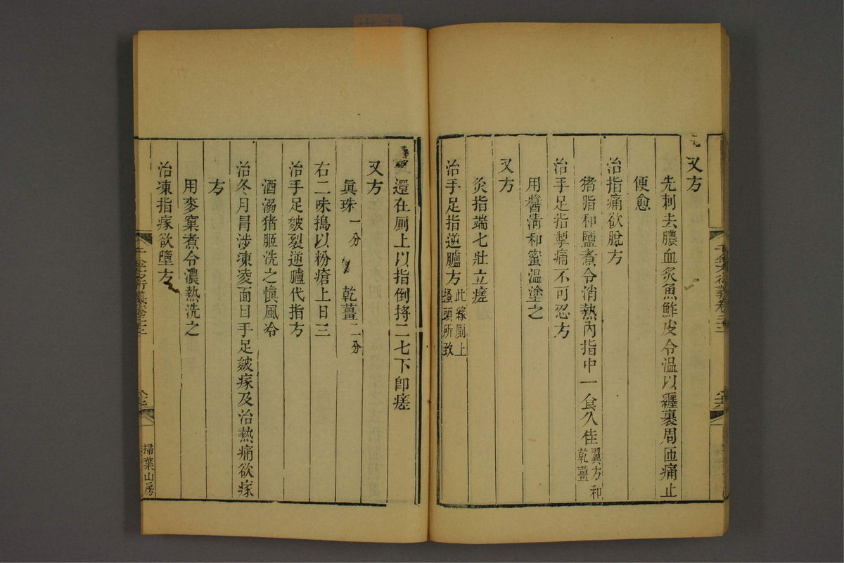 孙眞人千金方衍义(第1826页)