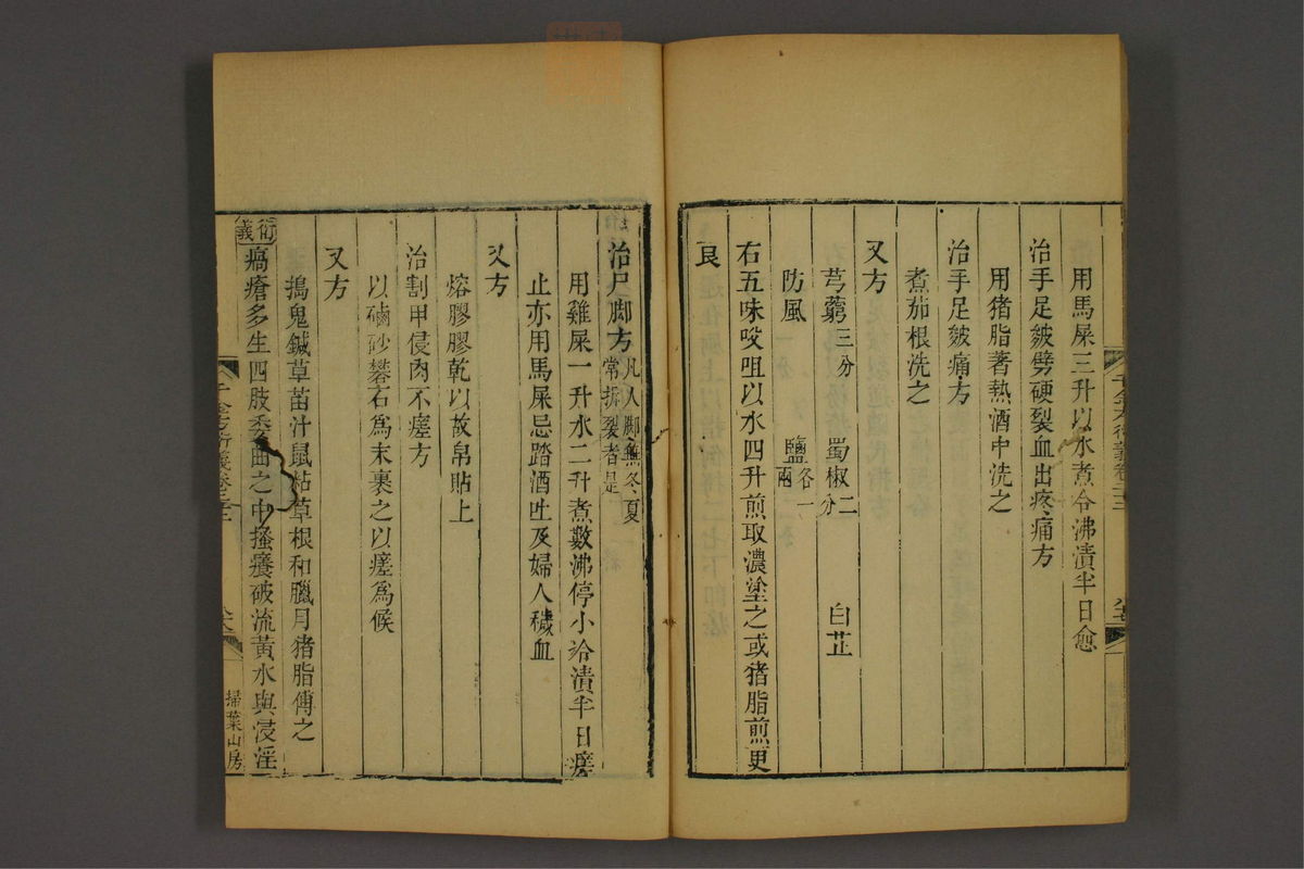 孙眞人千金方衍义(第1827页)