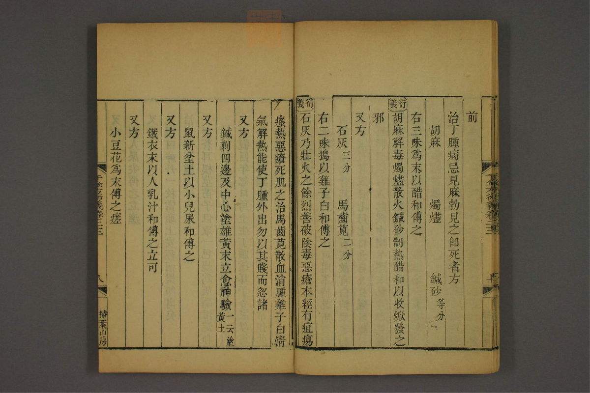 孙眞人千金方衍义(第1747页)