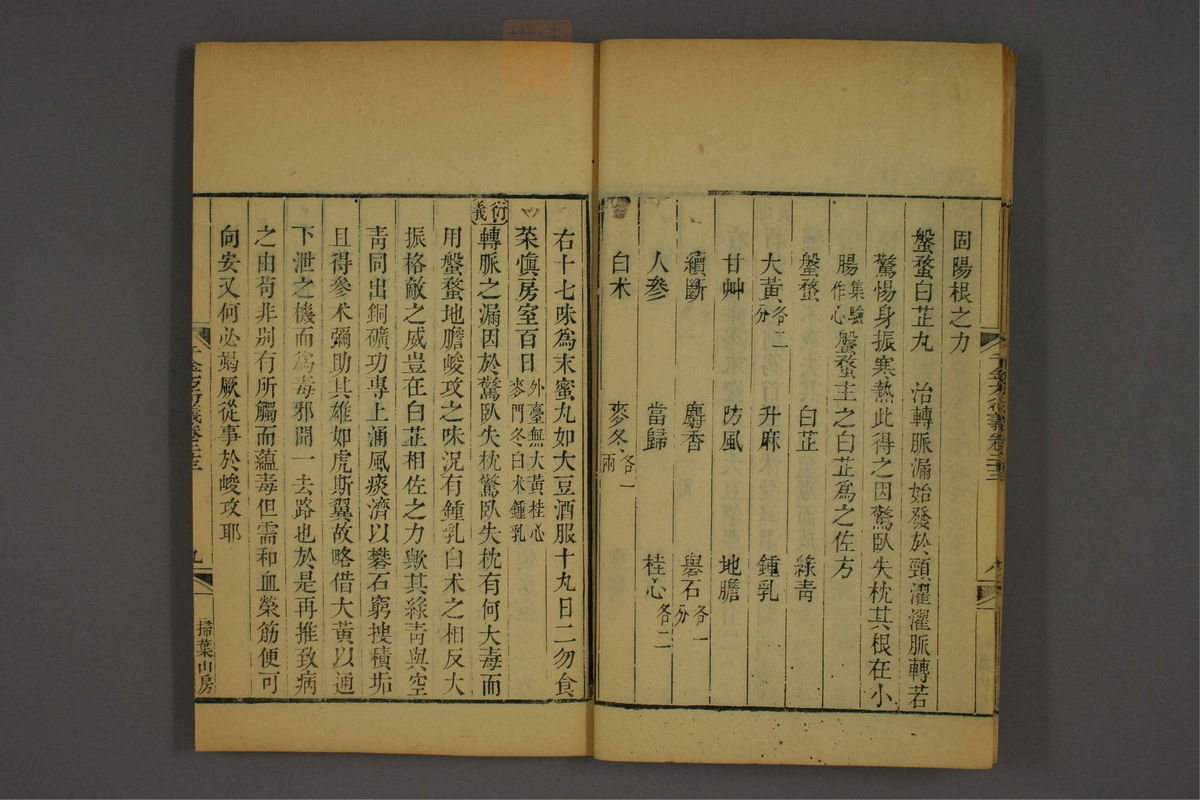 孙眞人千金方衍义(第1839页)