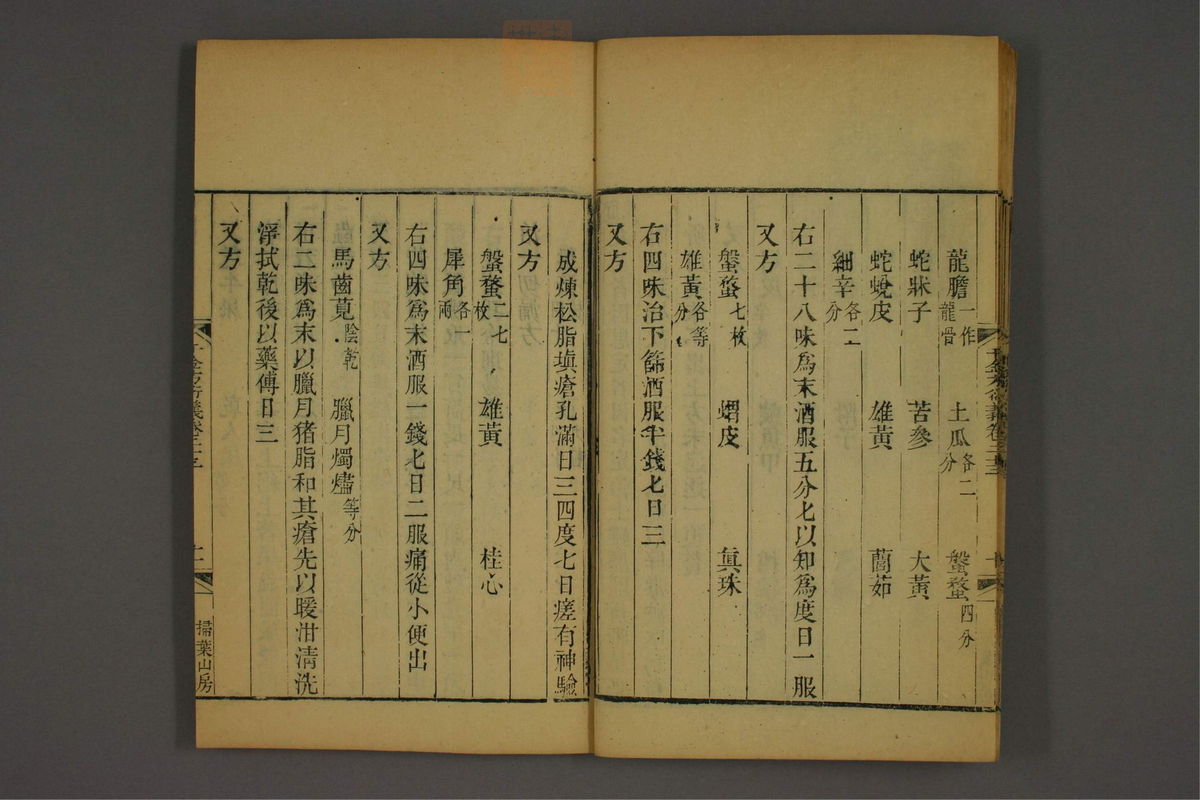 孙眞人千金方衍义(第1841页)