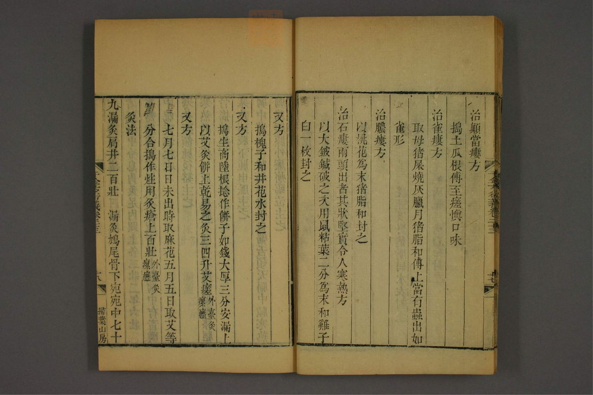 孙眞人千金方衍义(第1848页)