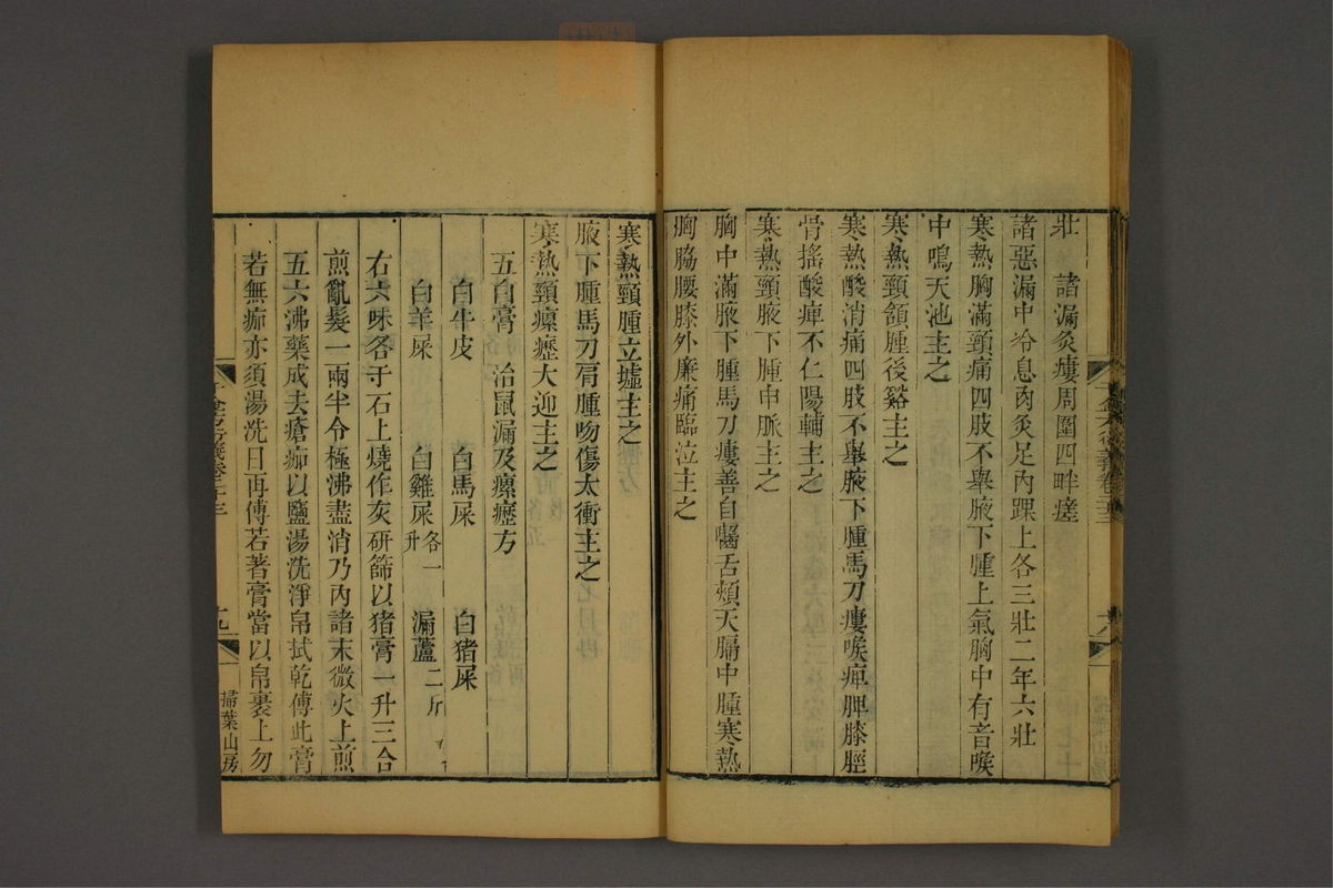 孙眞人千金方衍义(第1849页)