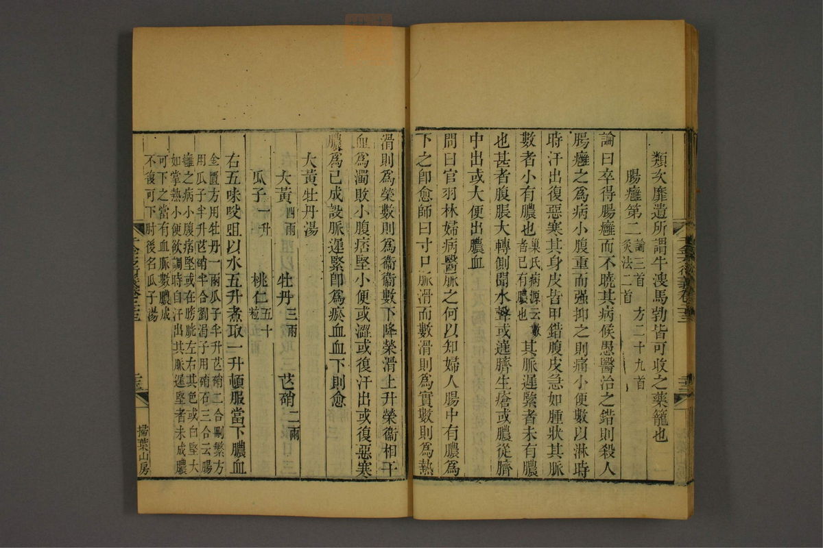 孙眞人千金方衍义(第1853页)