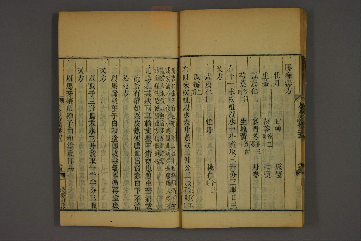 孙眞人千金方衍义(第1854页)