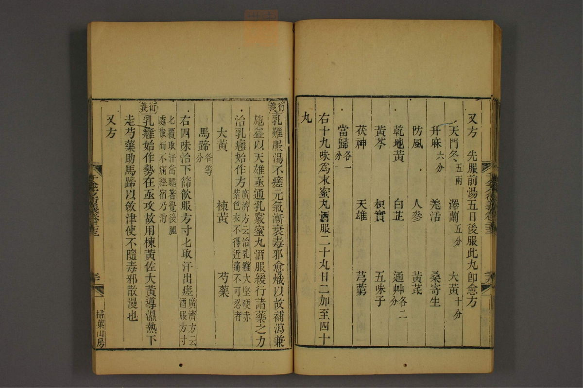 孙眞人千金方衍义(第1860页)