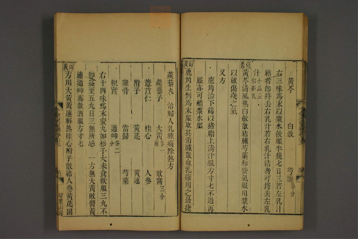 孙眞人千金方衍义(第1861页)