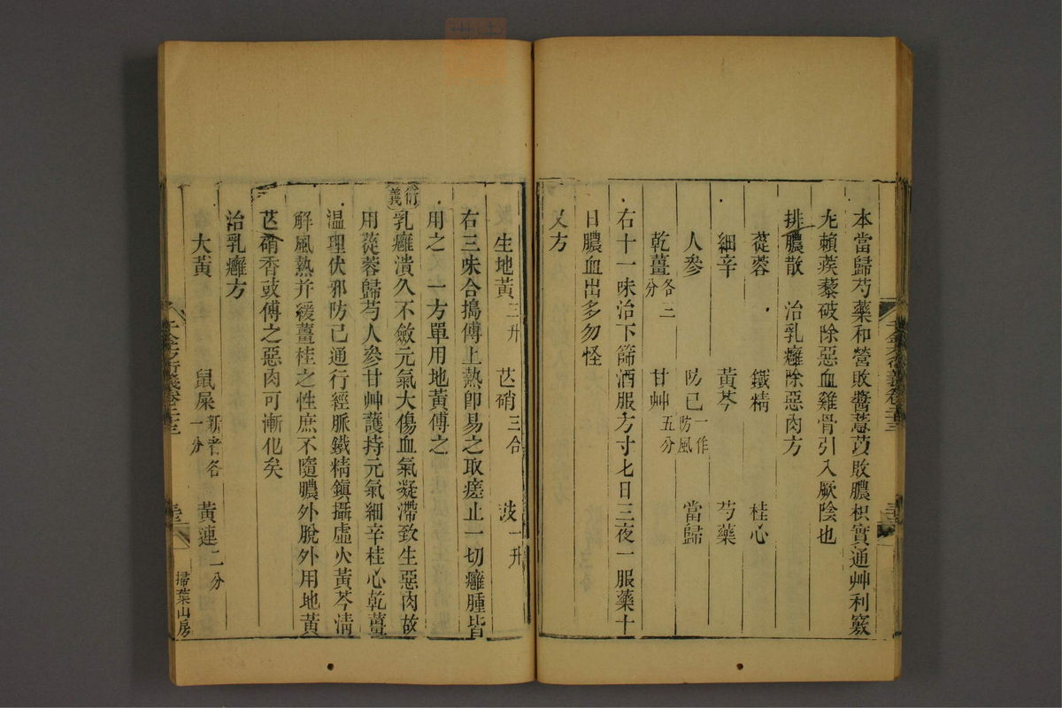 孙眞人千金方衍义(第1862页)