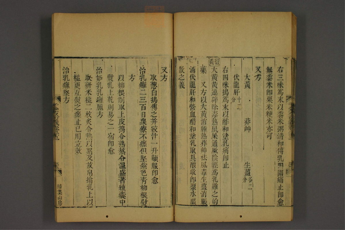 孙眞人千金方衍义(第1863页)