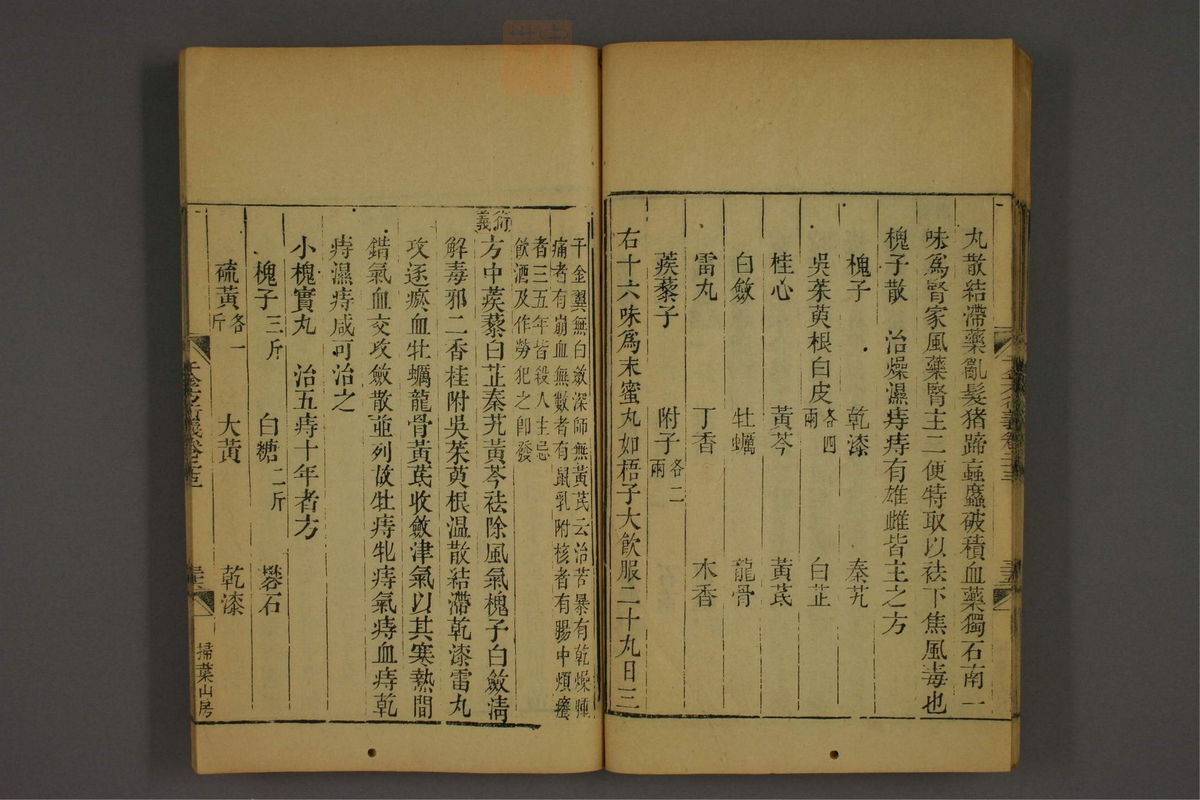 孙眞人千金方衍义(第1866页)