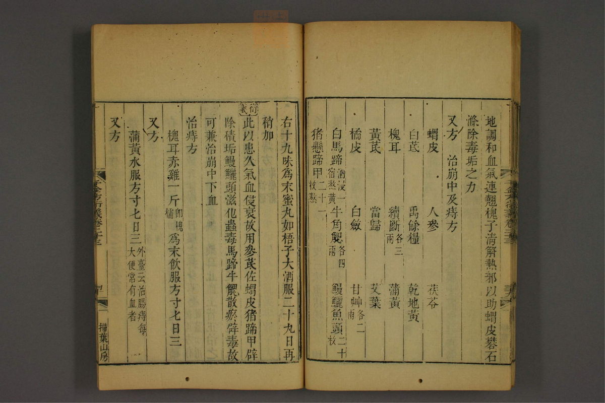 孙眞人千金方衍义(第1870页)