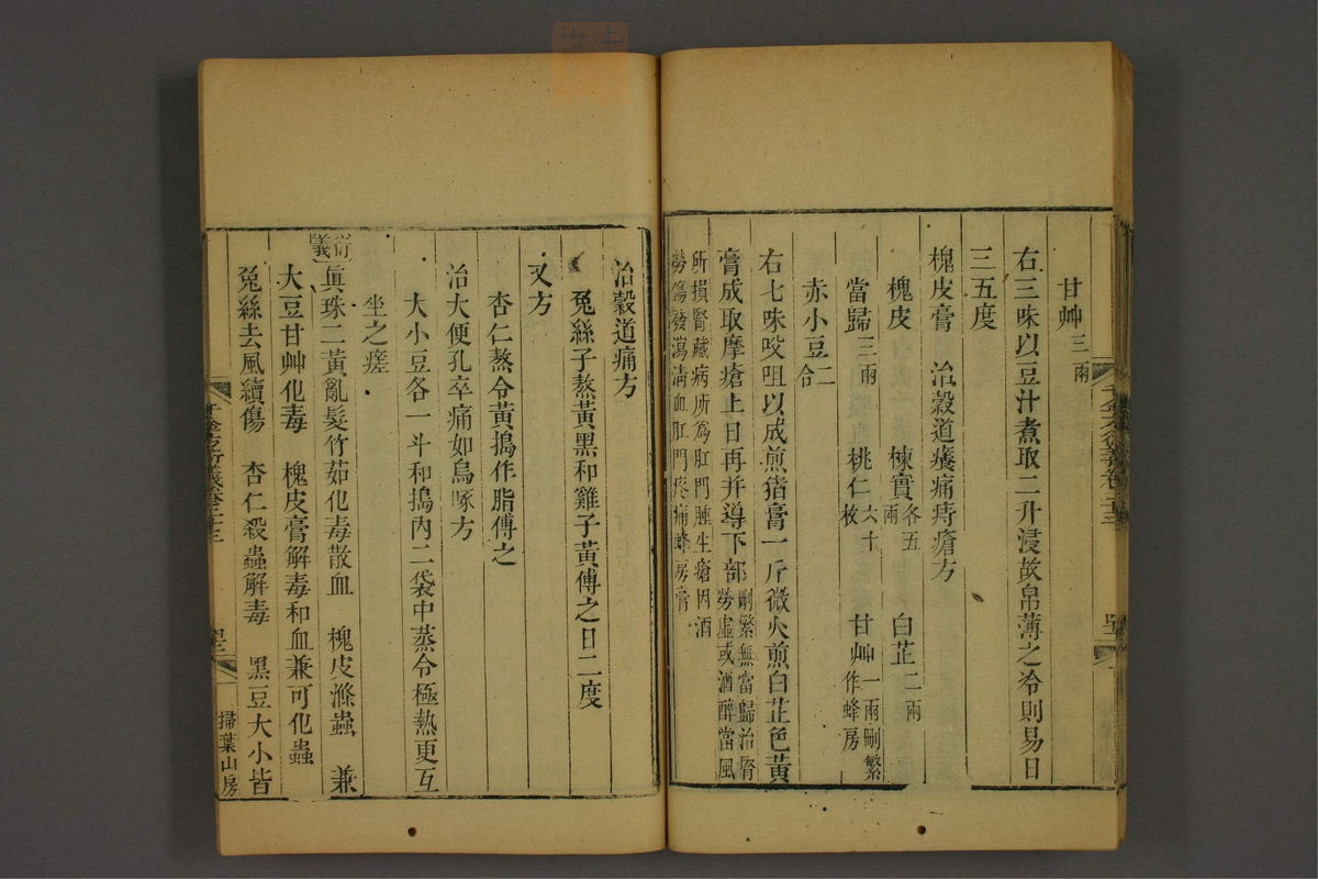 孙眞人千金方衍义(第1872页)