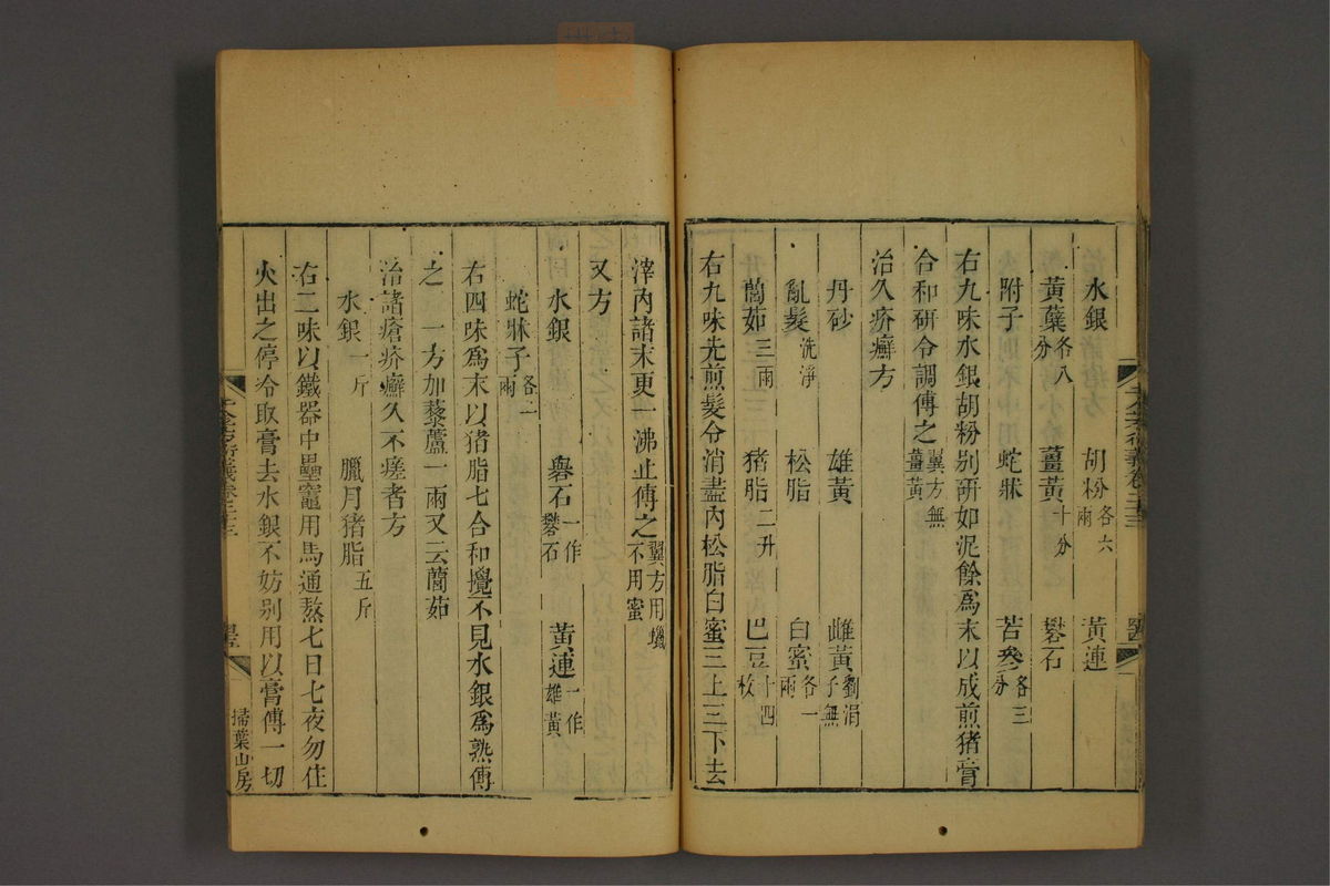 孙眞人千金方衍义(第1875页)