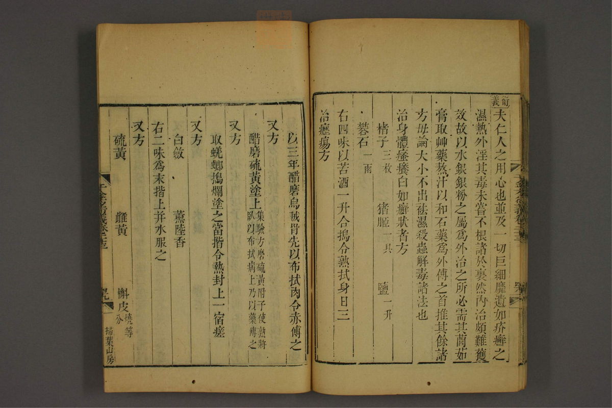 孙眞人千金方衍义(第1879页)