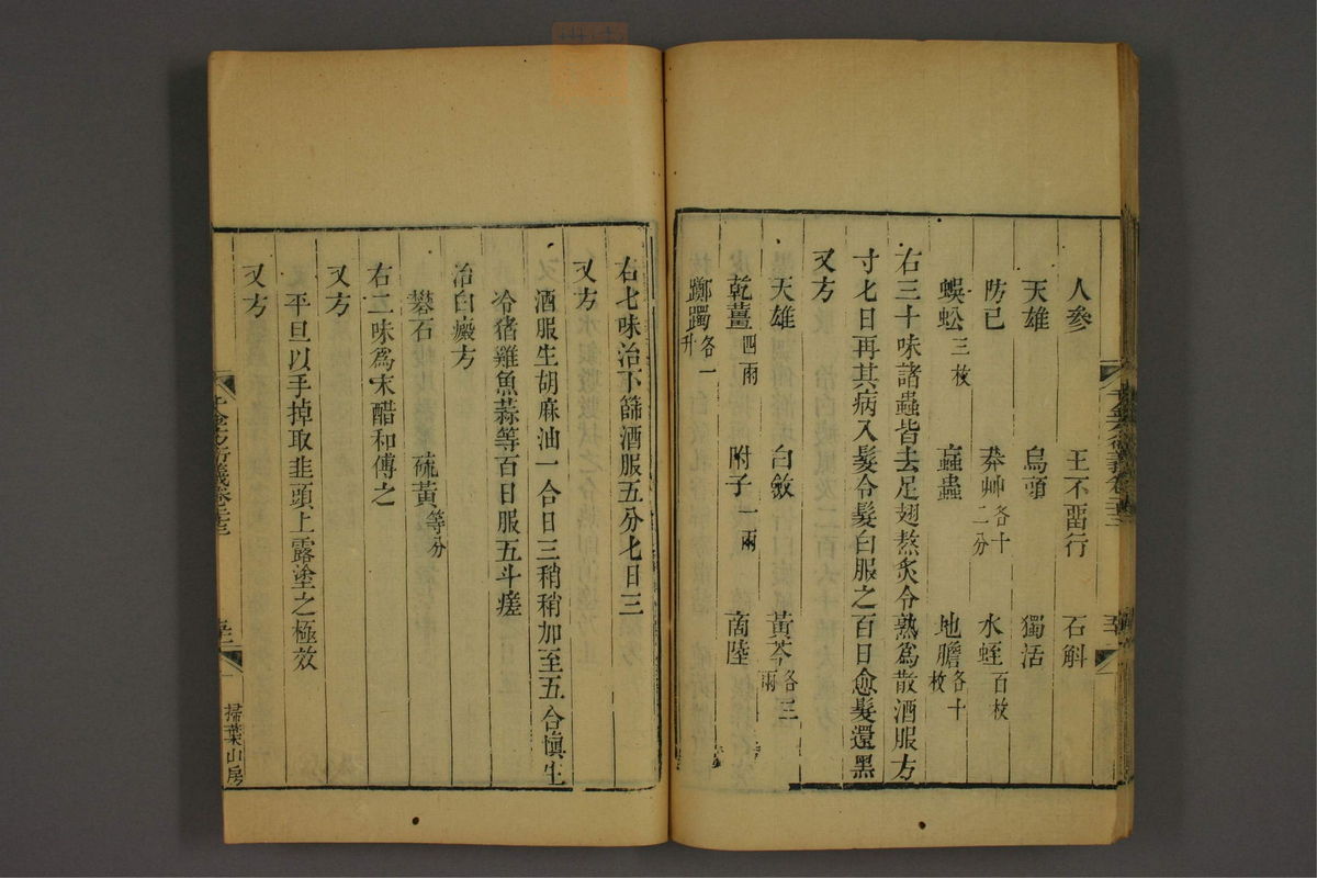 孙眞人千金方衍义(第1881页)