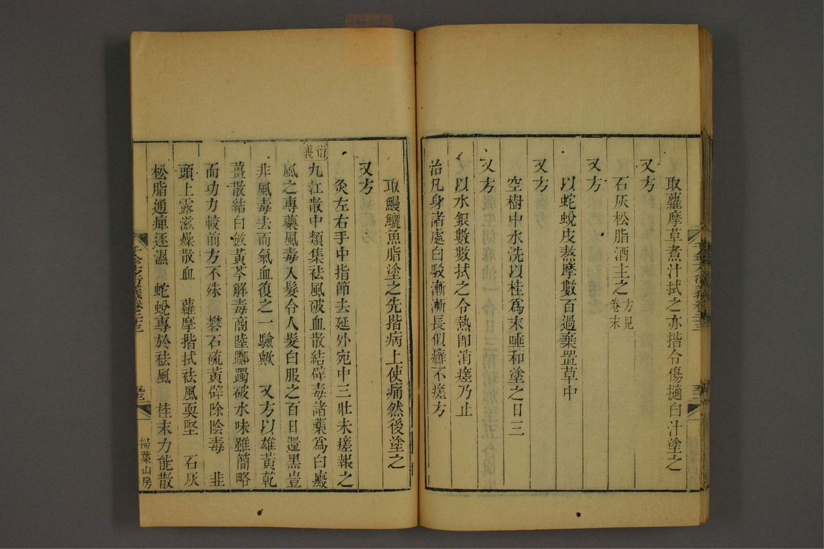 孙眞人千金方衍义(第1882页)