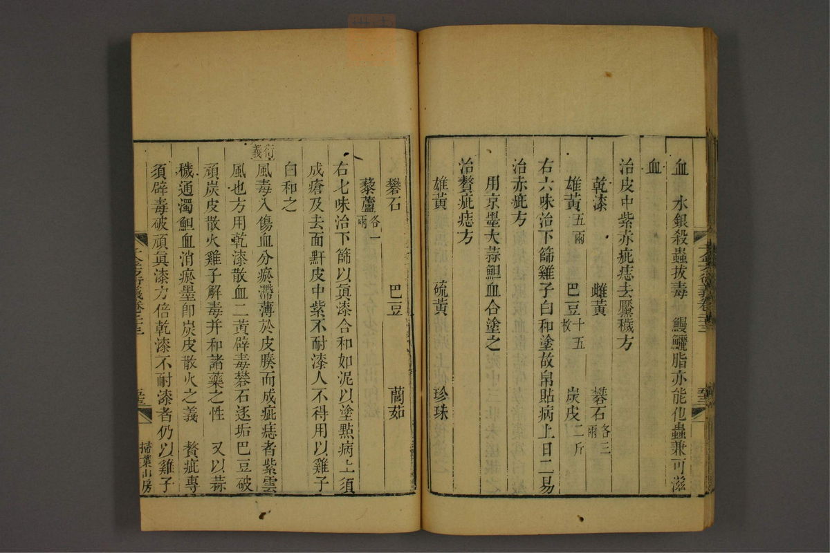 孙眞人千金方衍义(第1883页)