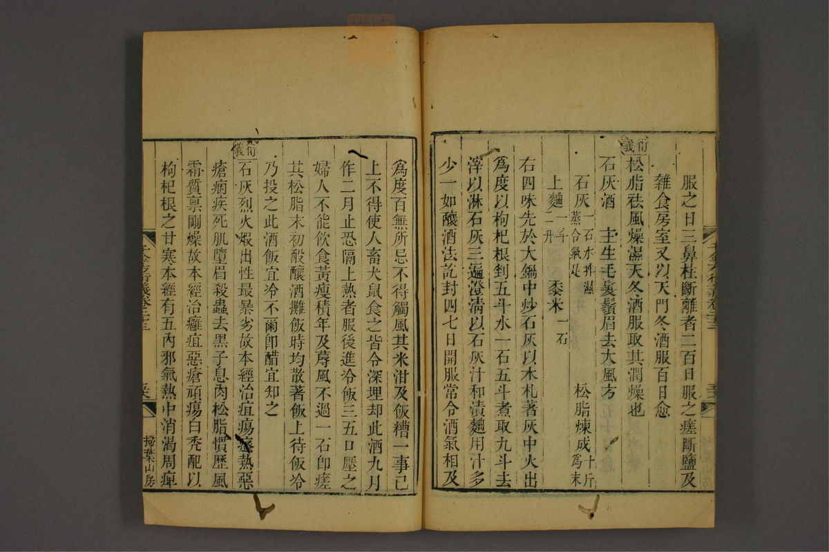 孙眞人千金方衍义(第1888页)