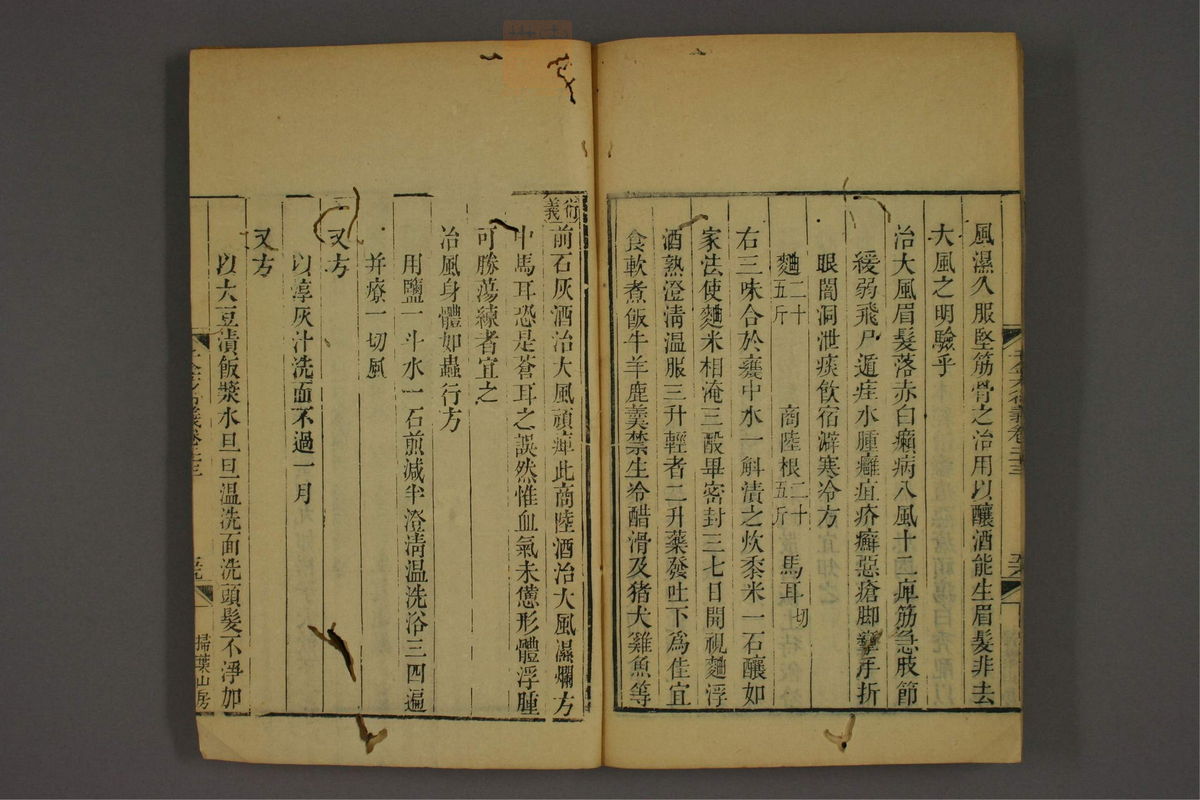 孙眞人千金方衍义(第1889页)