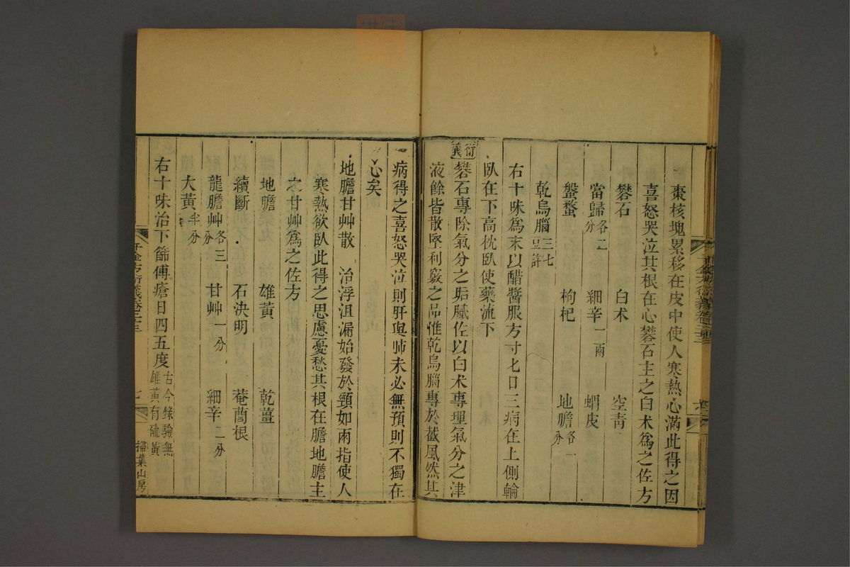 孙眞人千金方衍义(第1837页)
