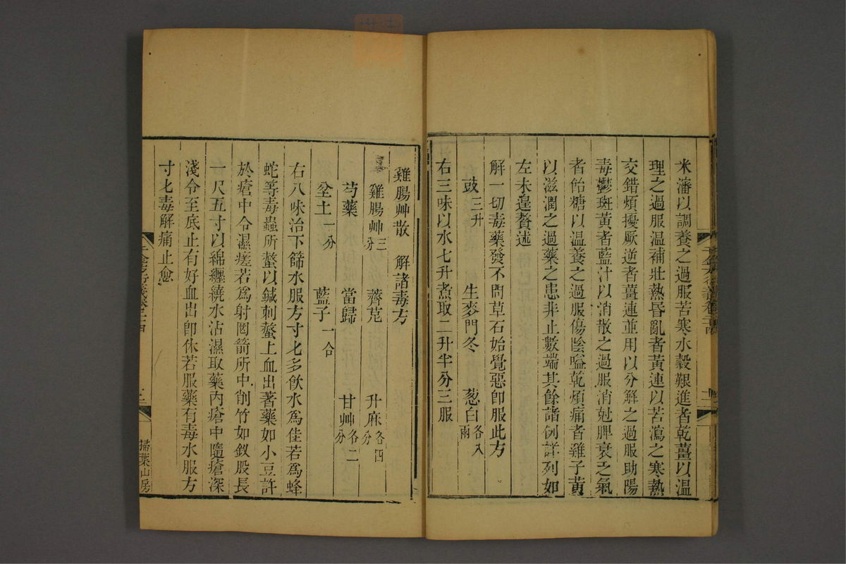 孙眞人千金方衍义(第1901页)