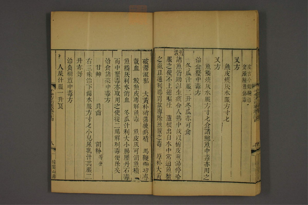 孙眞人千金方衍义(第1902页)