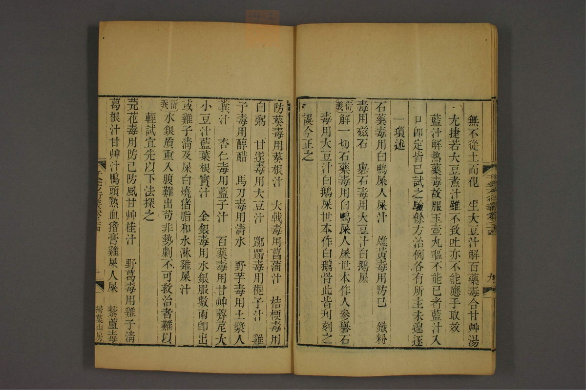 孙眞人千金方衍义(第1906页)