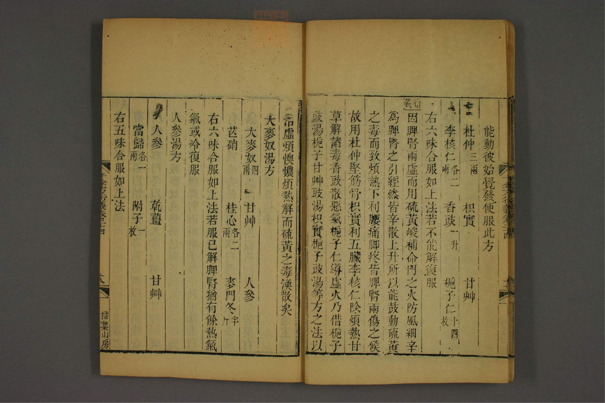 孙眞人千金方衍义(第1910页)