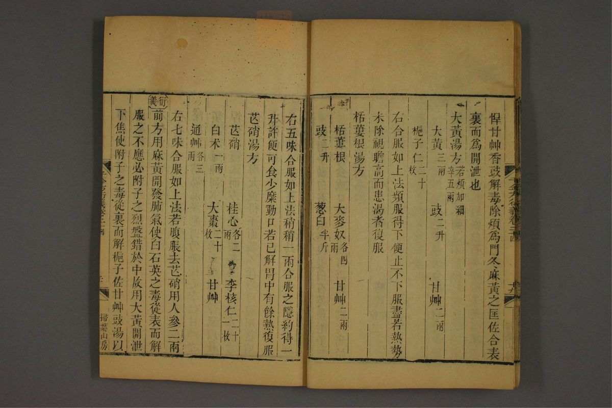 孙眞人千金方衍义(第1912页)