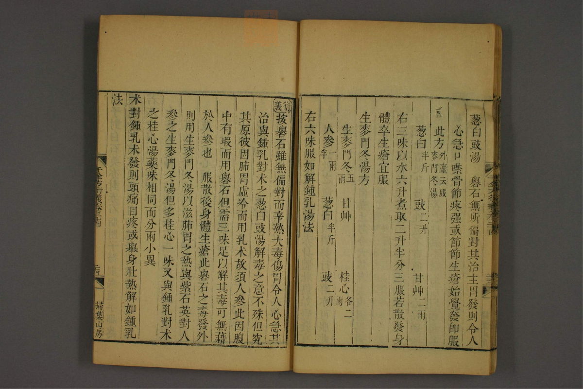 孙眞人千金方衍义(第1916页)