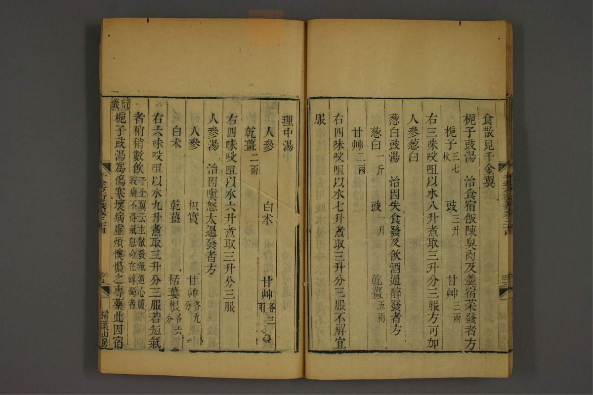 孙眞人千金方衍义(第1919页)