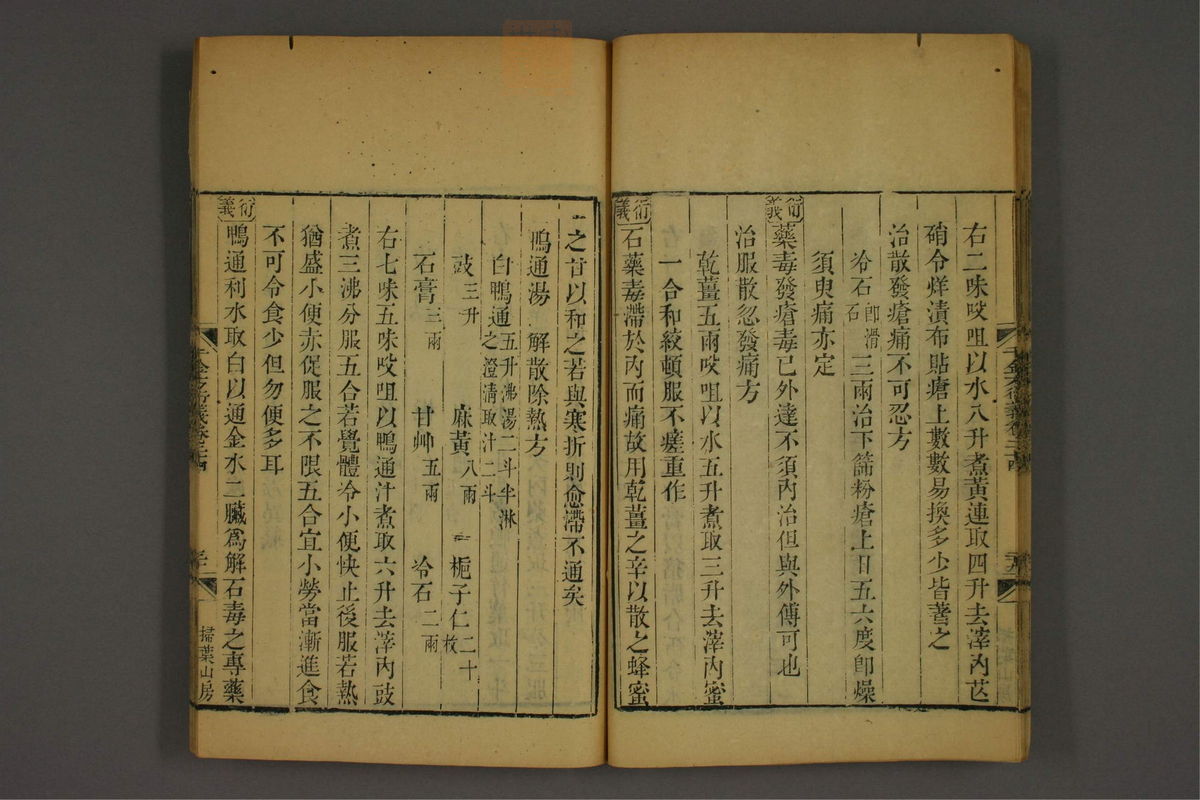 孙眞人千金方衍义(第1922页)