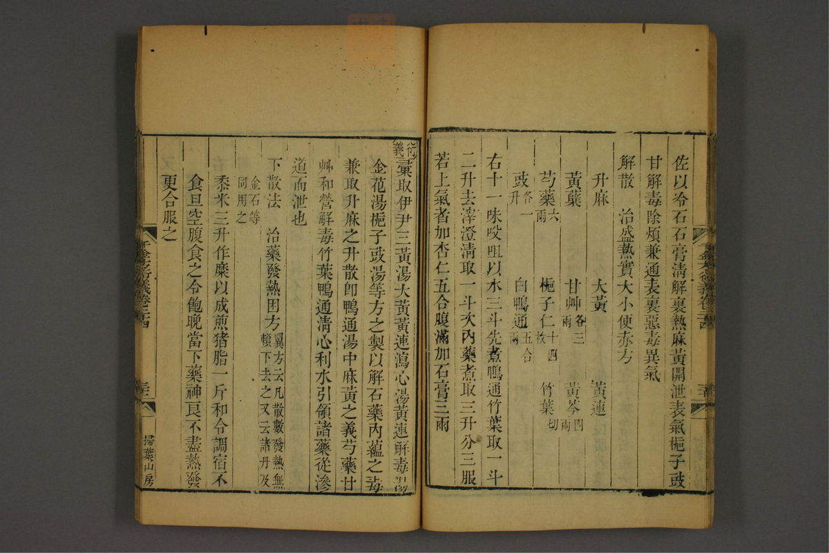 孙眞人千金方衍义(第1923页)