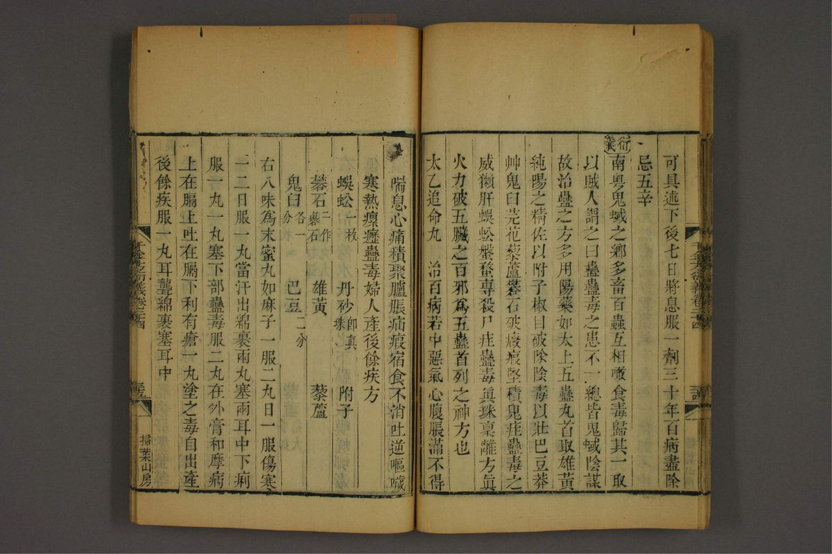 孙眞人千金方衍义(第1927页)