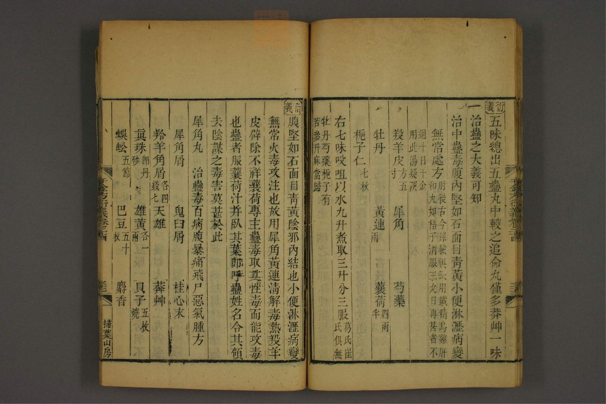 孙眞人千金方衍义(第1929页)