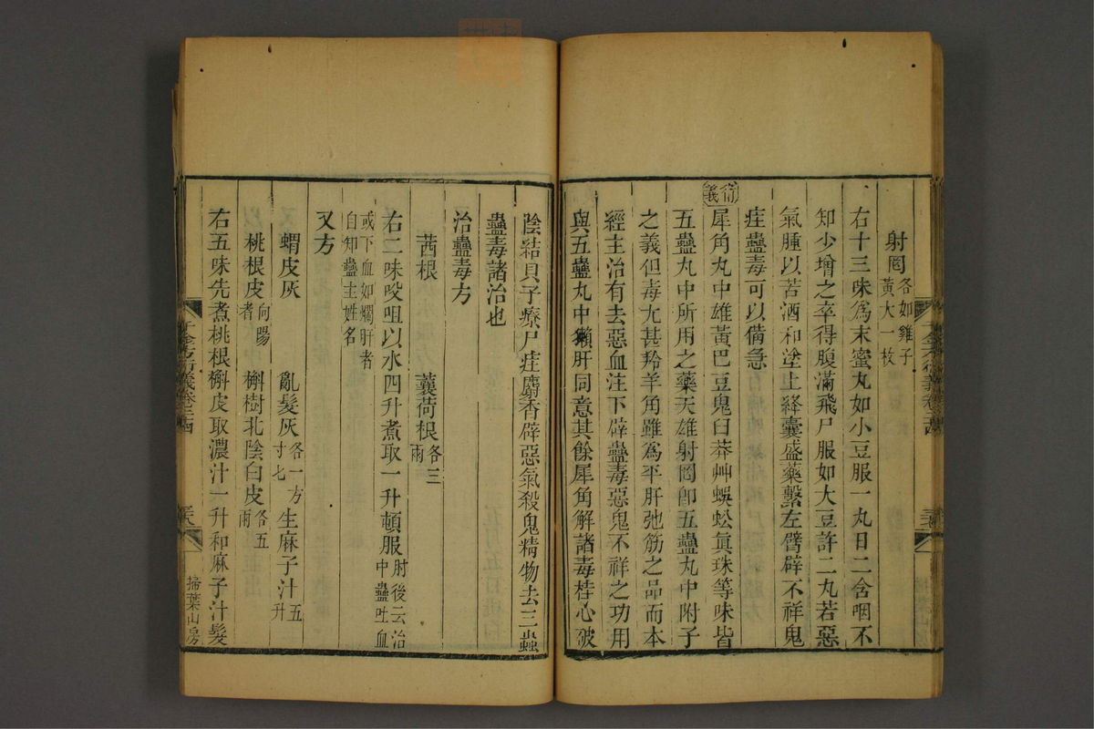孙眞人千金方衍义(第1930页)