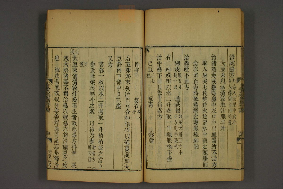 孙眞人千金方衍义(第1932页)