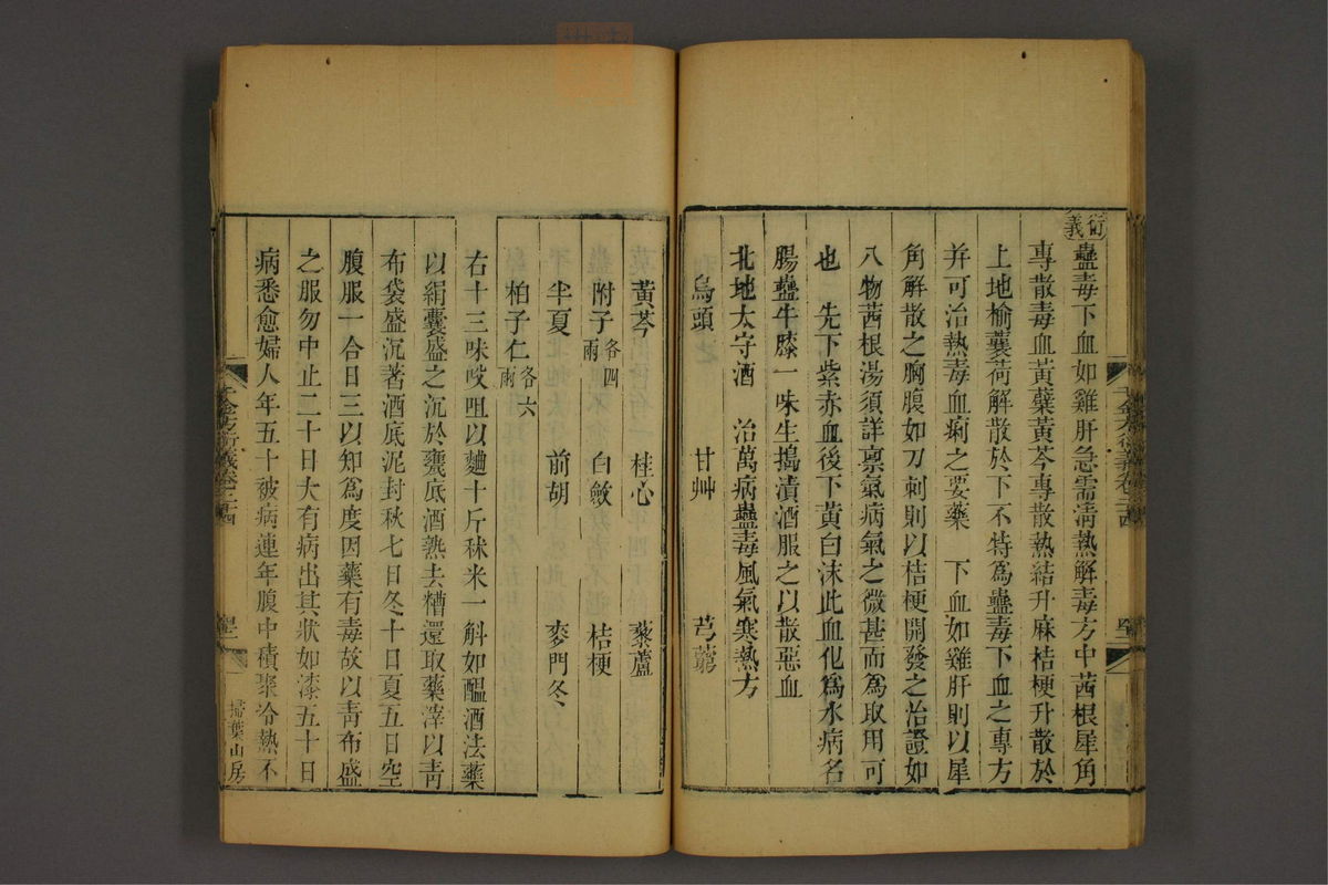 孙眞人千金方衍义(第1934页)