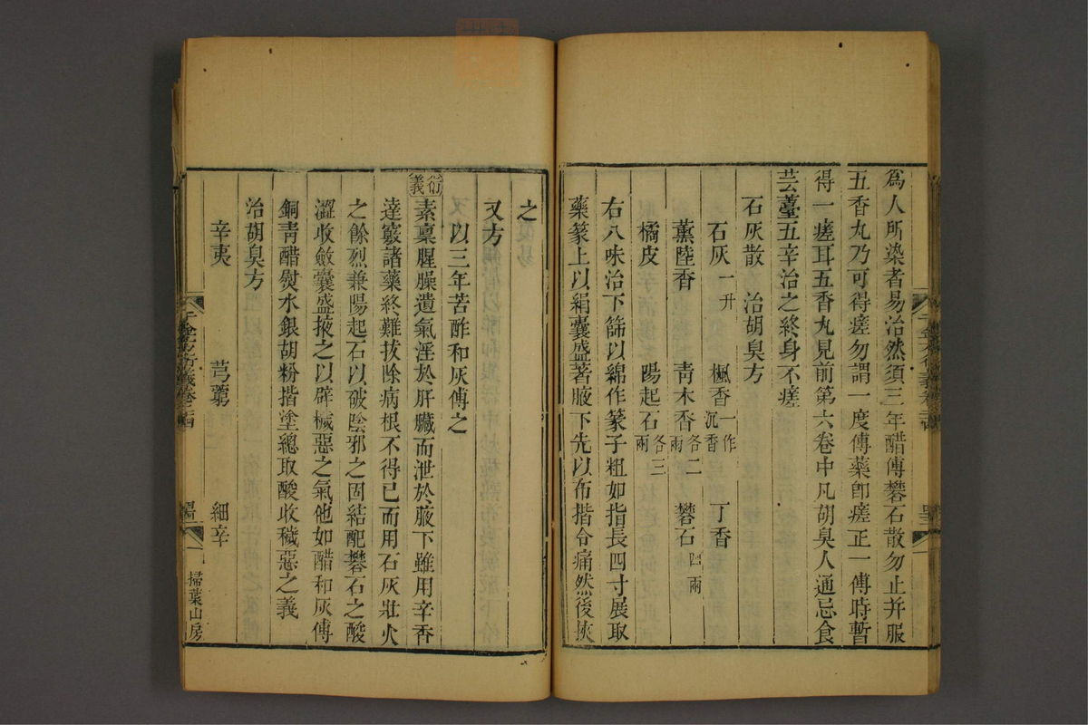 孙眞人千金方衍义(第1936页)