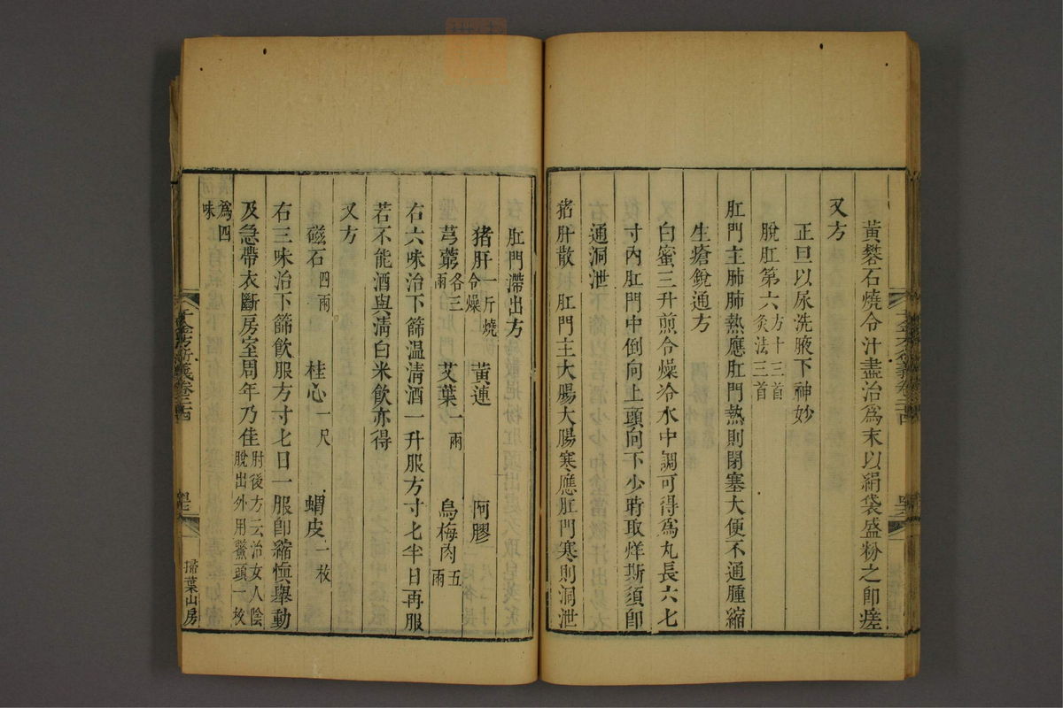 孙眞人千金方衍义(第1939页)
