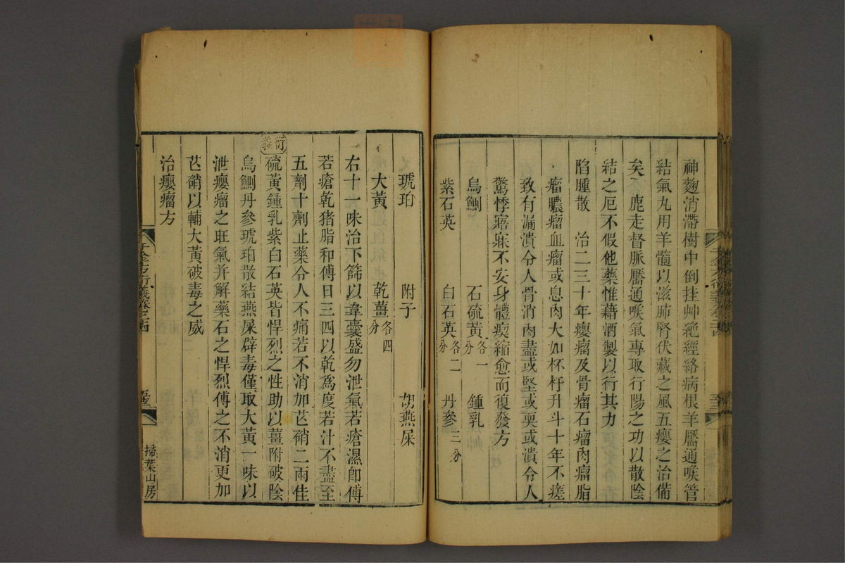 孙眞人千金方衍义(第1945页)