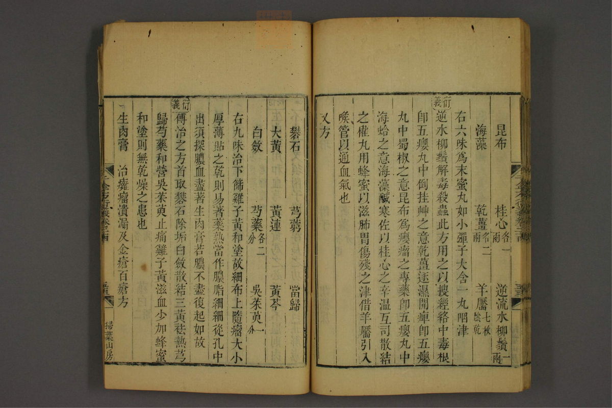 孙眞人千金方衍义(第1946页)