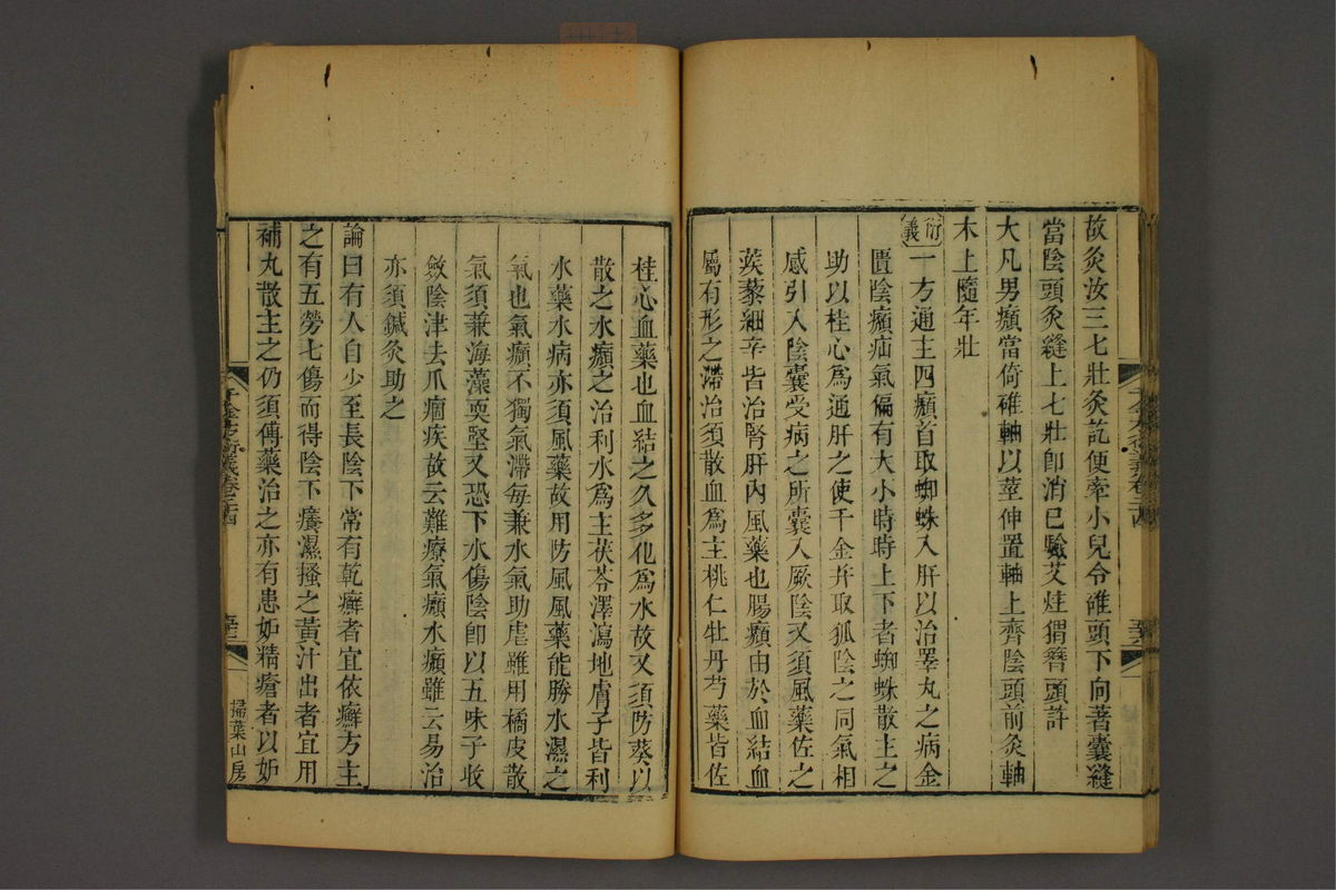 孙眞人千金方衍义(第1949页)