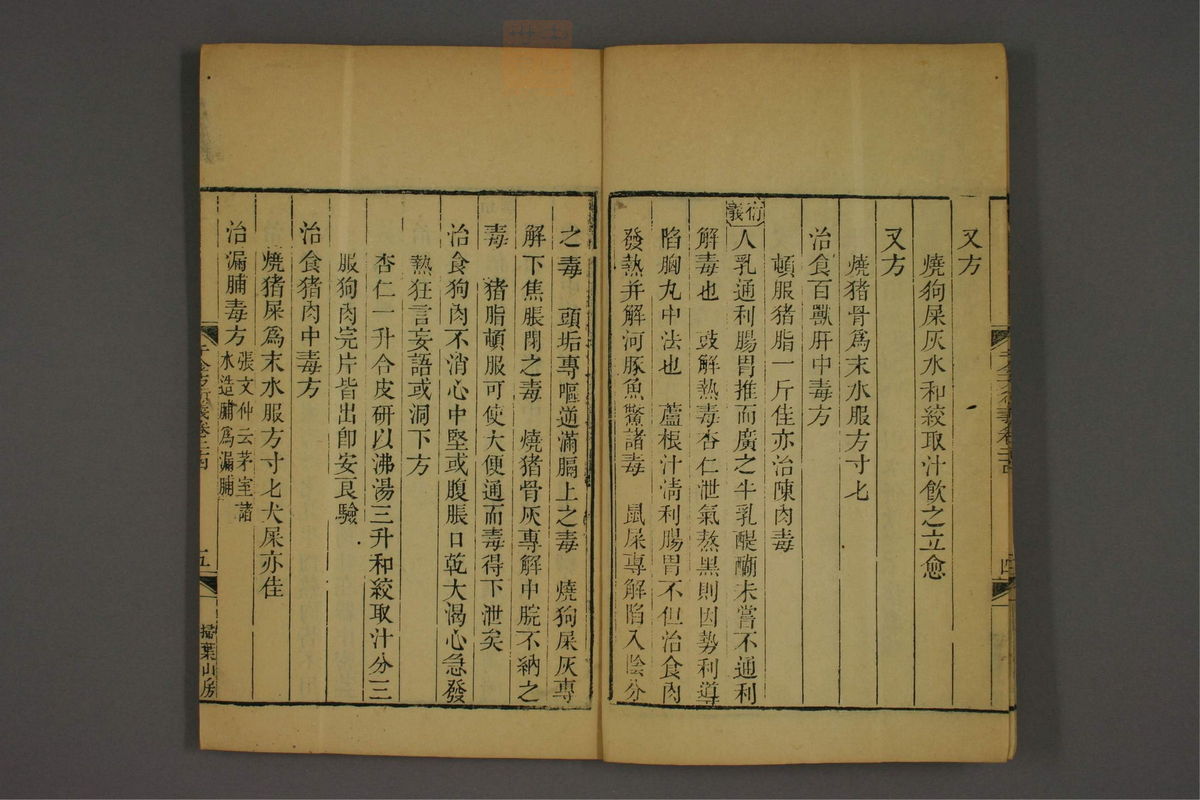 孙眞人千金方衍义(第1897页)