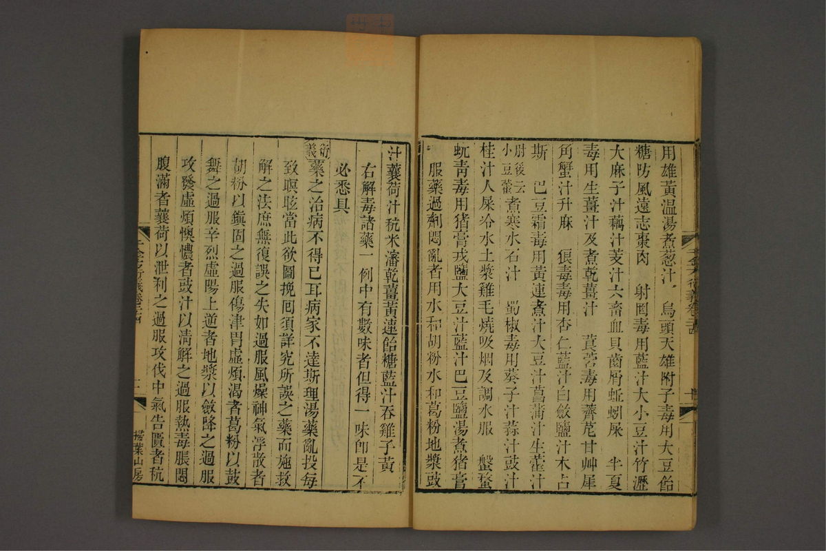 孙眞人千金方衍义(第1899页)