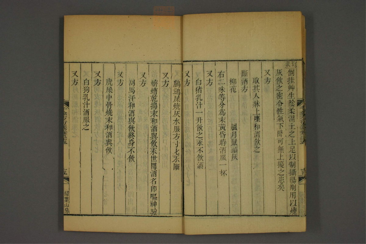孙眞人千金方衍义(第1972页)