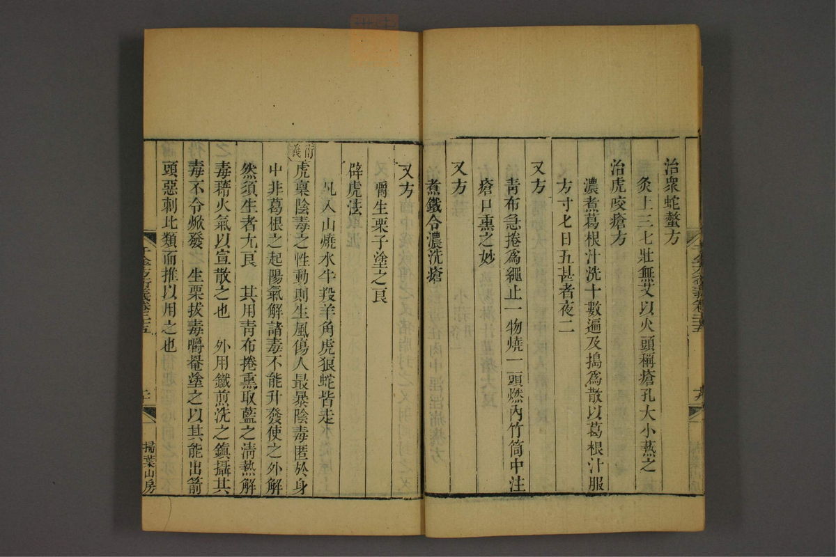 孙眞人千金方衍义(第1977页)